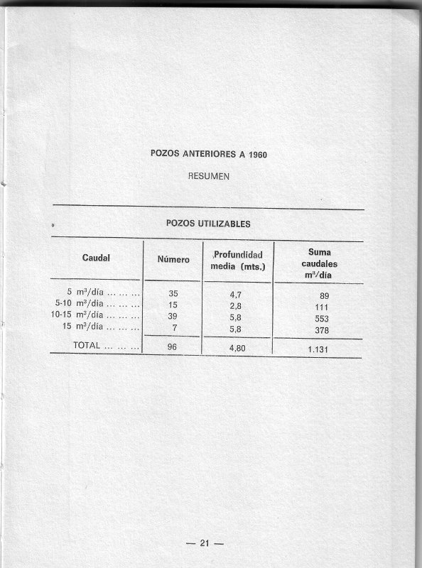 libro del agua0017